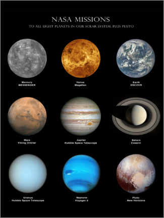 Poster Planeten des Sonnensystems
