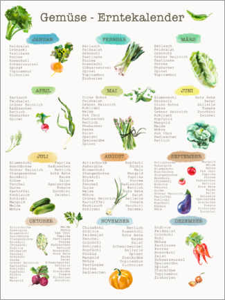 Acrylglasbild  Erntekalender für Gemüse