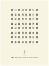 Poster I Ching Chart With 64 Hexagrams (King Wen sequence)
